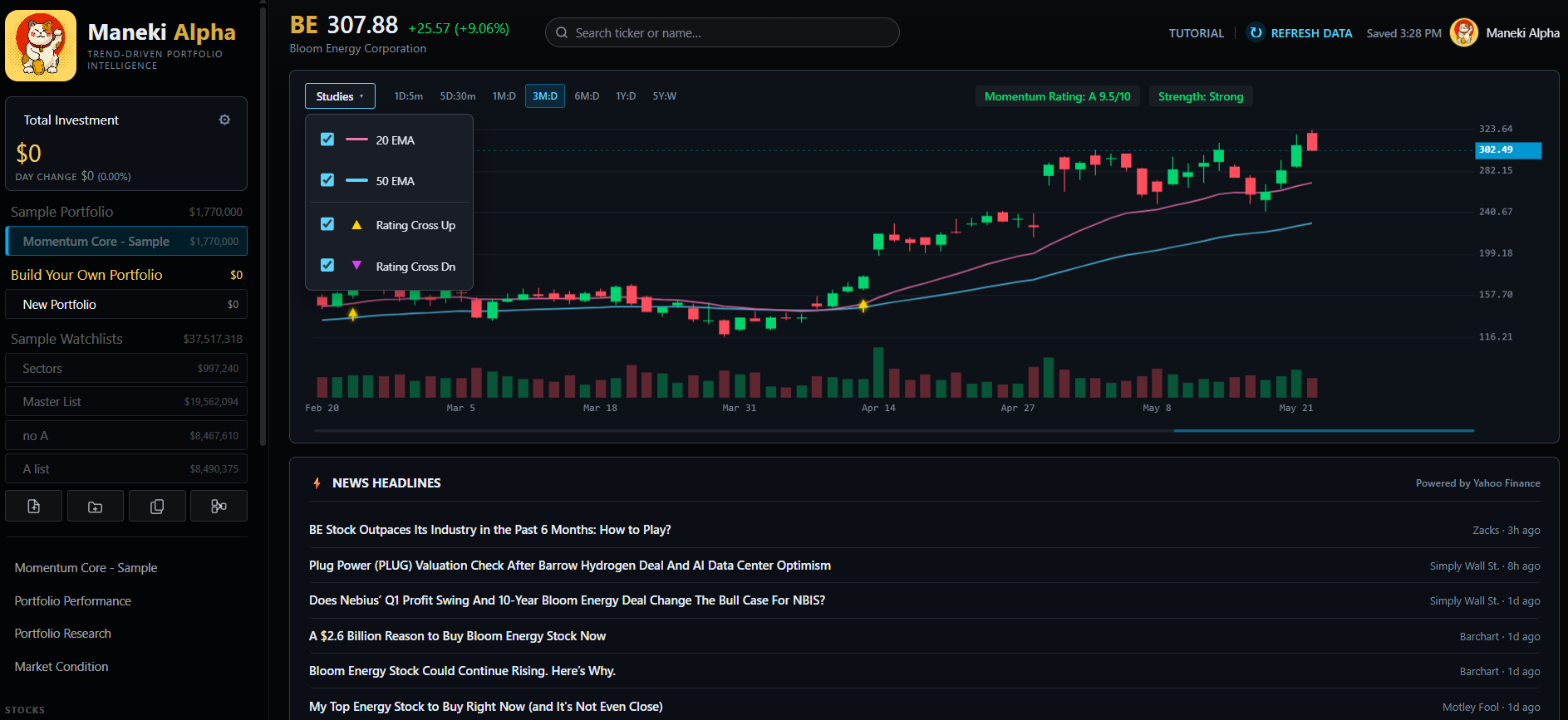 Stock Chart with Momentum Signals
