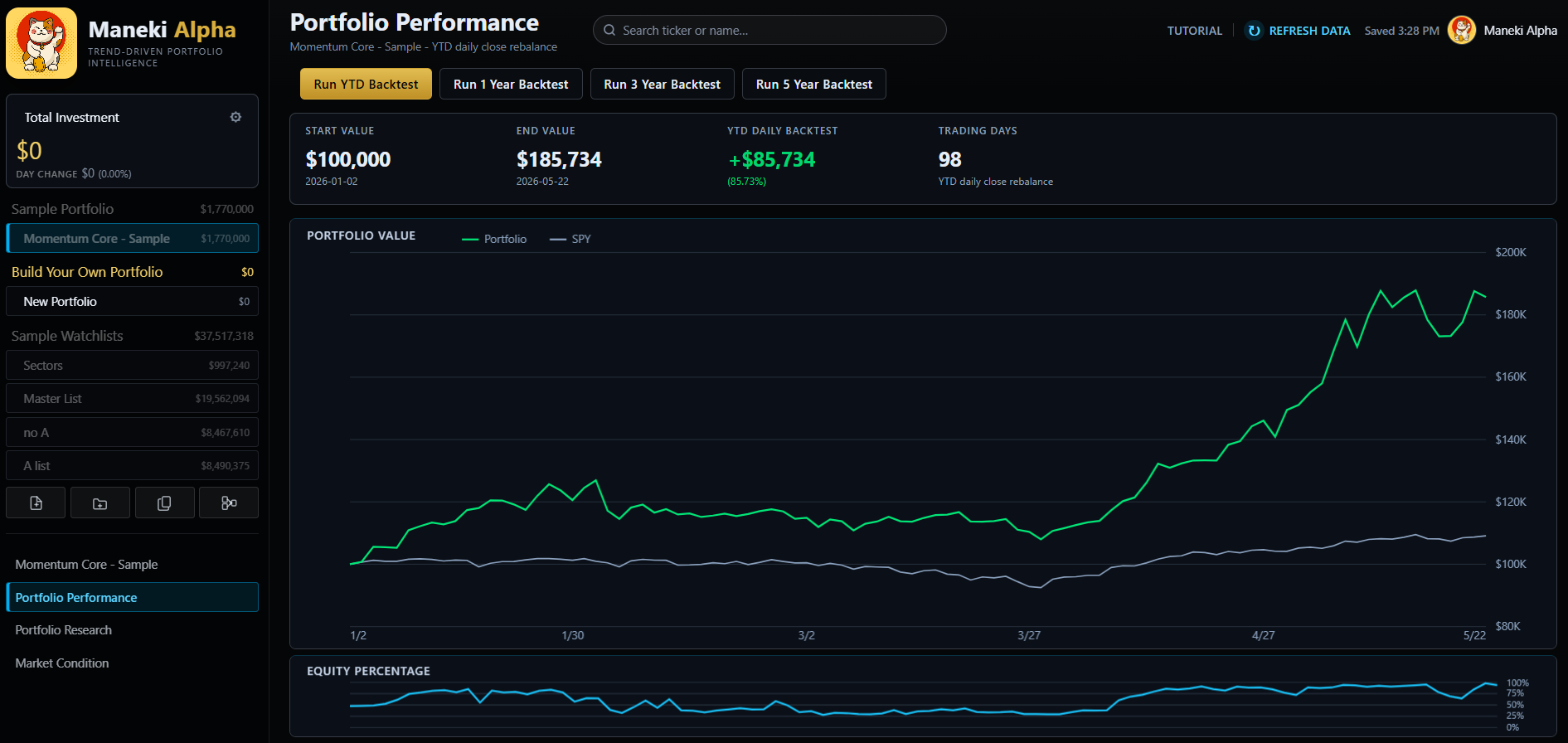 Portfolio Performance Chart