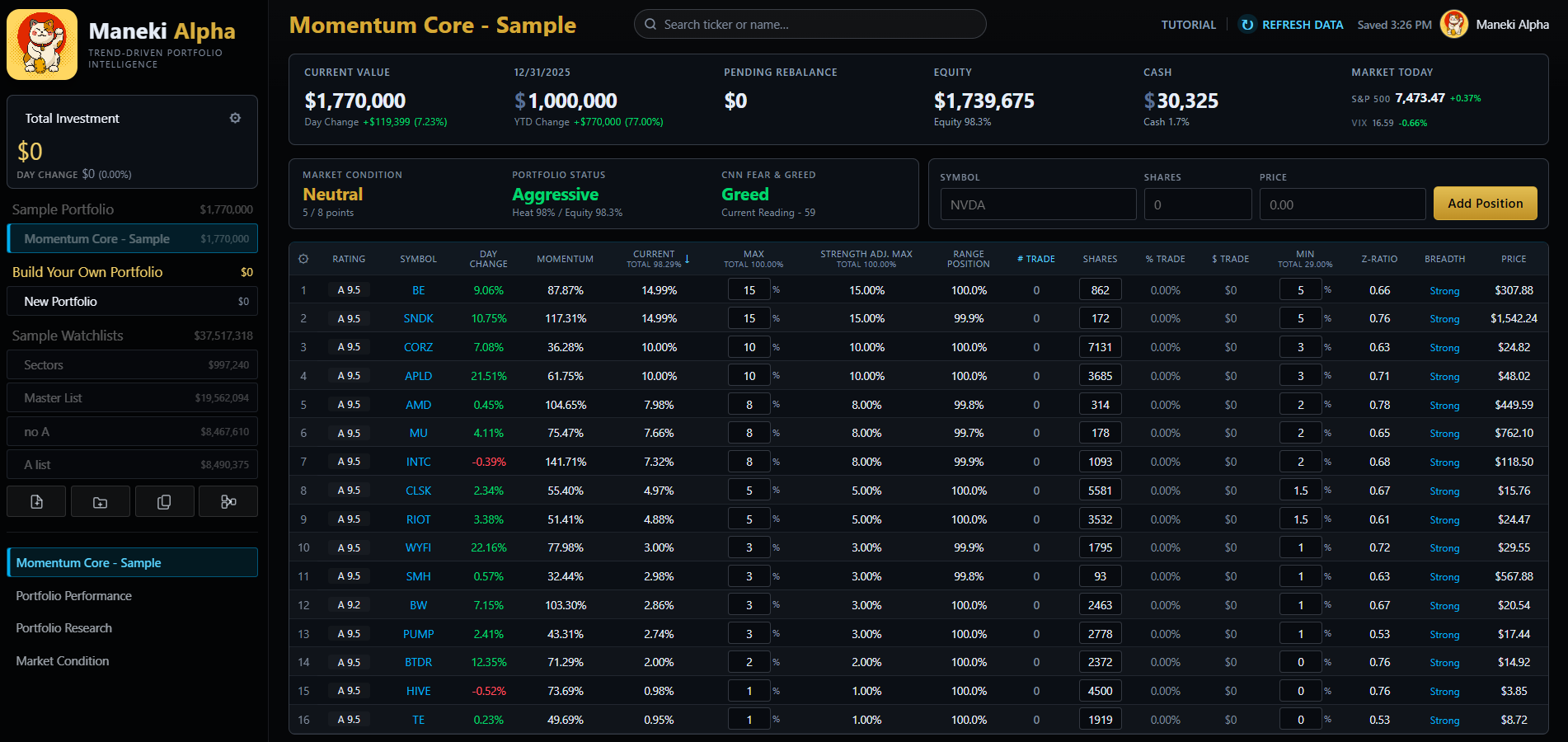 Maneki Alpha Portfolio Dashboard